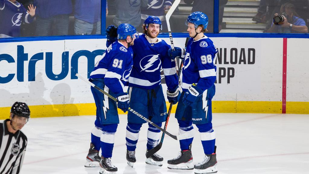 Tampa Bay Lightning Phone Number, Email, House Address, Contact Information, Biography, Wiki, Whatsapp and More Profile Details